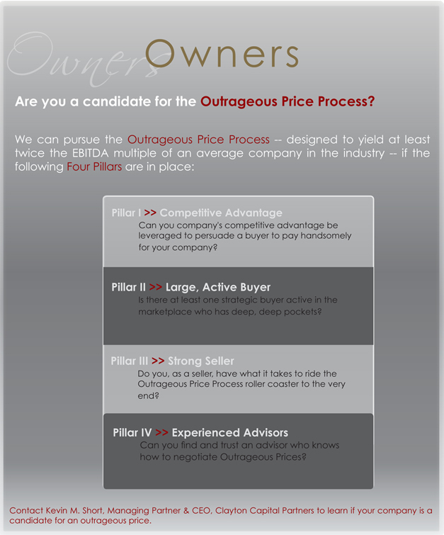 Definition: Outrageous Price